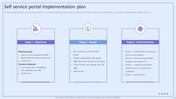 Integrating ITSM To Enhance Service Desk Operations Ppt PowerPoint Presentation Complete Deck With Slides
