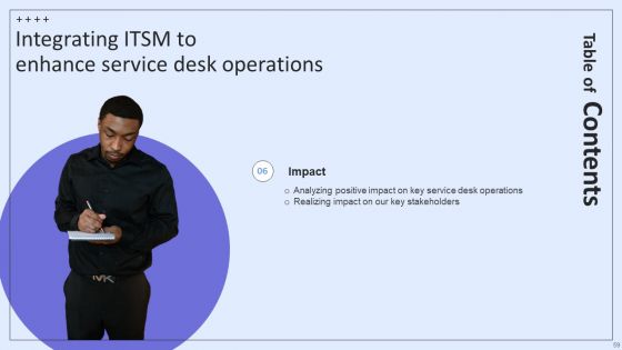 Integrating ITSM To Enhance Service Desk Operations Ppt PowerPoint Presentation Complete Deck With Slides