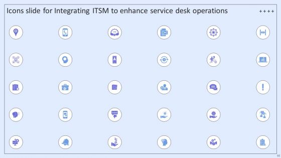 Integrating ITSM To Enhance Service Desk Operations Ppt PowerPoint Presentation Complete Deck With Slides