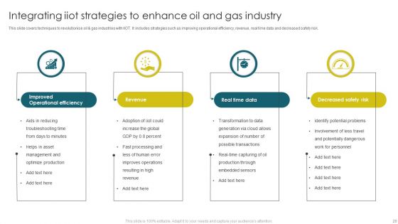 Integrating Iiot To Improve Operational Efficiency Ppt PowerPoint Presentation Complete With Slides