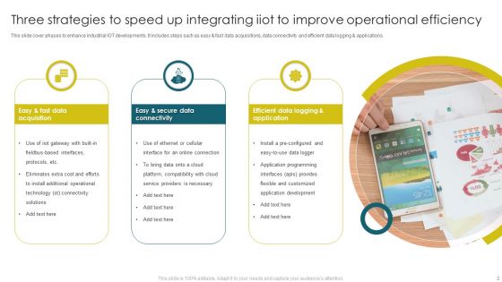 Integrating Iiot To Improve Operational Efficiency Ppt PowerPoint Presentation Complete With Slides