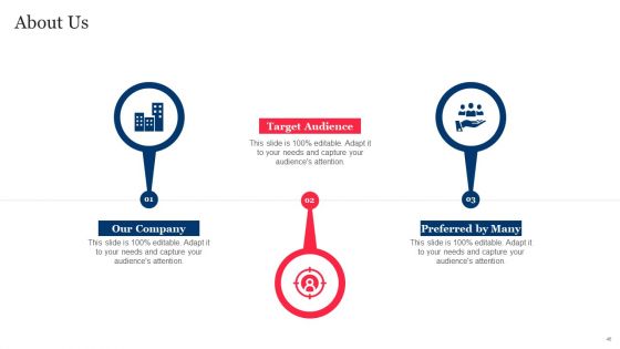 Integrating Linked Data To Enhance Operational Effectiveness Ppt PowerPoint Presentation Complete Deck With Slides
