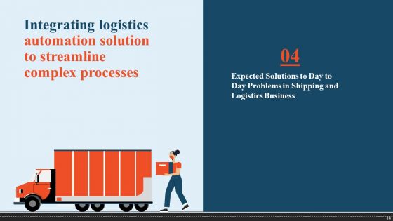 Integrating Logistics Automation Solution To Streamline Complex Processes Ppt PowerPoint Presentation Complete Deck With Slides
