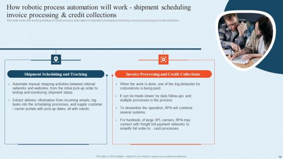 Integrating Logistics Automation Solution To Streamline Complex Processes Ppt PowerPoint Presentation Complete Deck With Slides
