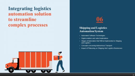 Integrating Logistics Automation Solution To Streamline Complex Processes Ppt PowerPoint Presentation Complete Deck With Slides