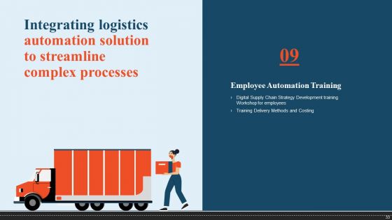 Integrating Logistics Automation Solution To Streamline Complex Processes Ppt PowerPoint Presentation Complete Deck With Slides