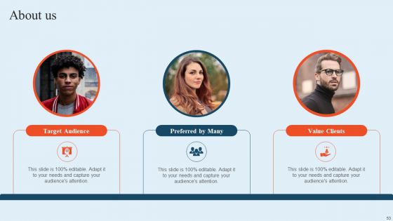 Integrating Logistics Automation Solution To Streamline Complex Processes Ppt PowerPoint Presentation Complete Deck With Slides