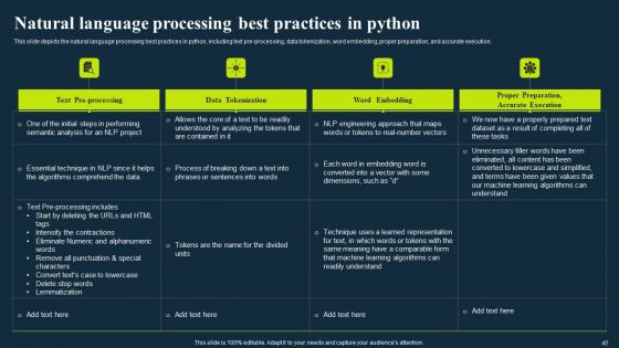 Integrating NLP To Enhance Processes Ppt PowerPoint Presentation Complete Deck With Slides