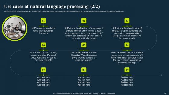 Integrating NLP To Enhance Processes Ppt PowerPoint Presentation Complete Deck With Slides
