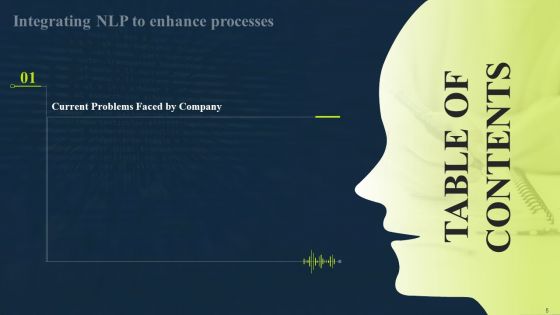 Integrating NLP To Enhance Processes Ppt PowerPoint Presentation Complete Deck With Slides