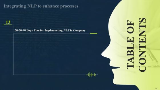 Integrating NLP To Enhance Processes Ppt PowerPoint Presentation Complete Deck With Slides