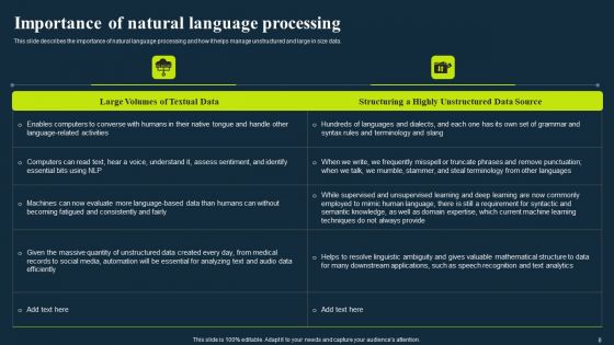 Integrating NLP To Enhance Processes Ppt PowerPoint Presentation Complete Deck With Slides