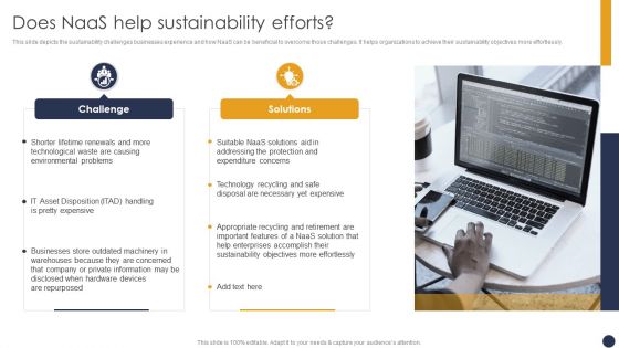 Integrating Naas Service Model Does Naas Help Sustainability Efforts Ppt Icon Graphics Template PDF Integrating Naas Service Model Does Naas Help Sustainability Efforts Ppt Icon Graphics Template PDF