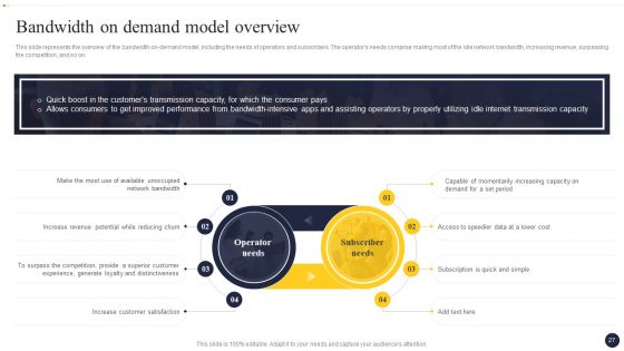 Integrating Naas Service Model To Enhance Process Efficiency Ppt PowerPoint Presentation Complete Deck With Slides