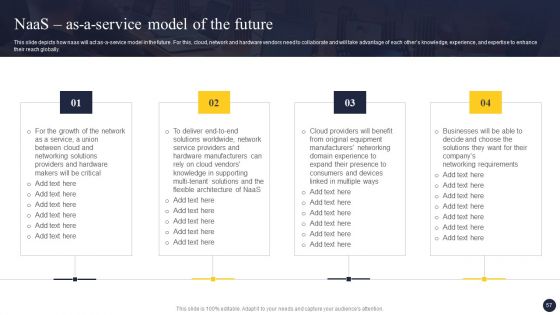 Integrating Naas Service Model To Enhance Process Efficiency Ppt PowerPoint Presentation Complete Deck With Slides