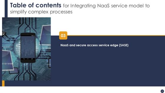 Integrating Naas Service Model To Simplify Complex Processes Ppt PowerPoint Presentation Complete Deck With Slides