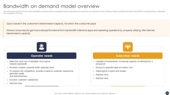 Integrating Naas Service Model To Simplify Complex Processes Ppt PowerPoint Presentation Complete Deck With Slides