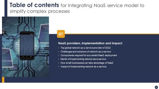 Integrating Naas Service Model To Simplify Complex Processes Ppt PowerPoint Presentation Complete Deck With Slides