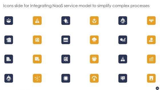 Integrating Naas Service Model To Simplify Complex Processes Ppt PowerPoint Presentation Complete Deck With Slides