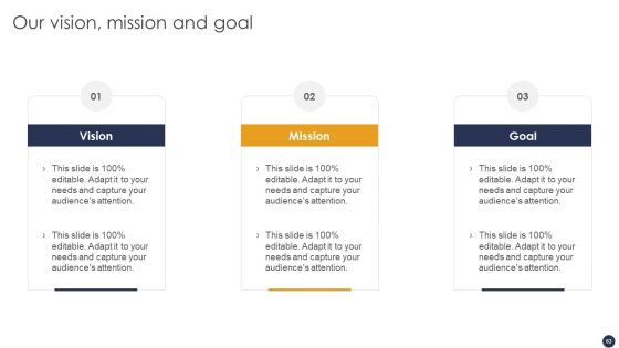 Integrating Naas Service Model To Simplify Complex Processes Ppt PowerPoint Presentation Complete Deck With Slides