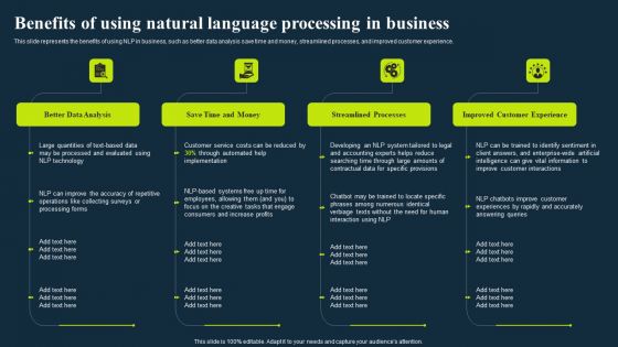 Integrating Nlp To Enhance Processes Benefits Of Using Natural Language Processing In Business Topics PDF