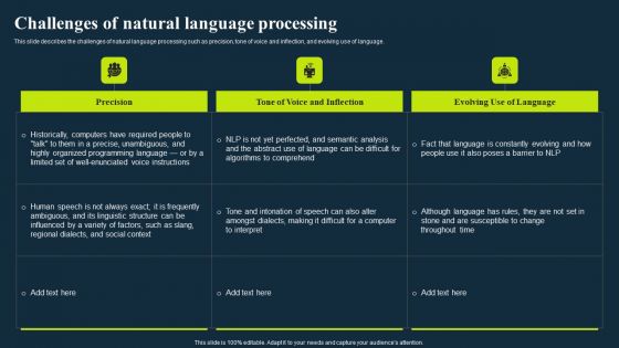 Integrating Nlp To Enhance Processes Challenges Of Natural Language Processing Topics PDF
