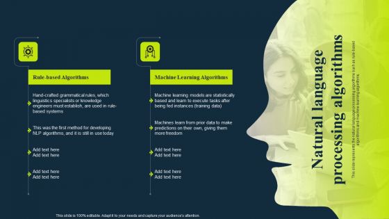 Integrating Nlp To Enhance Processes Natural Language Processing Algorithms Diagrams PDF