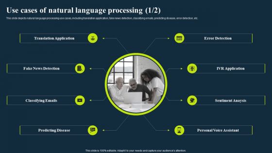 Integrating Nlp To Enhance Processes Use Cases Of Natural Language Processing Guidelines PDF