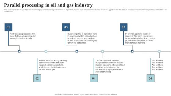 Integrating Parallel Processor System Parallel Processing In Oil And Gas Industry Slides PDF Integrating Parallel Processor System Parallel Processing In Oil And Gas Industry Slides PDF