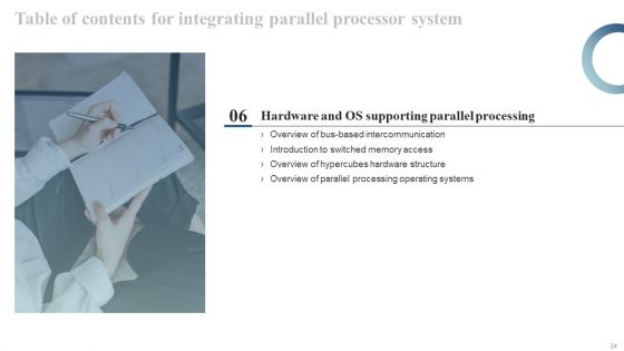 Integrating Parallel Processor System Ppt PowerPoint Presentation Complete Deck With Slides