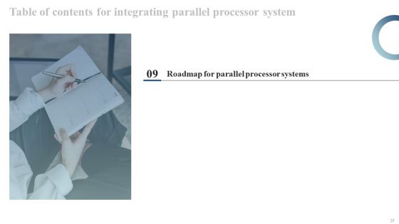 Integrating Parallel Processor System Ppt PowerPoint Presentation Complete Deck With Slides