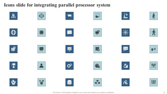 Integrating Parallel Processor System Ppt PowerPoint Presentation Complete Deck With Slides