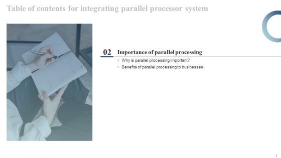 Integrating Parallel Processor System Ppt PowerPoint Presentation Complete Deck With Slides