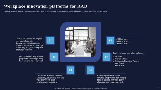 Integrating Rad Model To Simplify Complex Processes Ppt PowerPoint Presentation Complete Deck With Slides