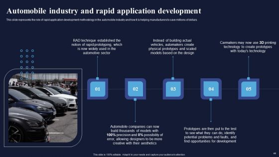Integrating Rad Model To Simplify Complex Processes Ppt PowerPoint Presentation Complete Deck With Slides