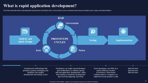 Integrating Rad Model To Simplify Complex Processes Ppt PowerPoint Presentation Complete Deck With Slides