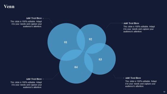 Integrating Rad Model To Simplify Complex Processes Ppt PowerPoint Presentation Complete Deck With Slides