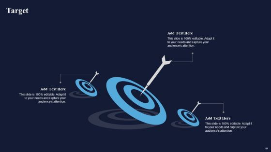 Integrating Rad Model To Simplify Complex Processes Ppt PowerPoint Presentation Complete Deck With Slides