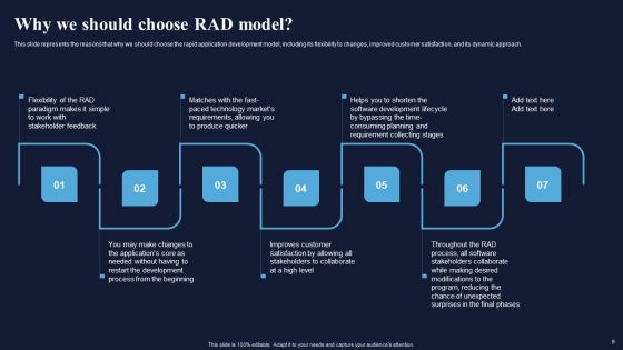 Integrating Rad Model To Simplify Complex Processes Ppt PowerPoint Presentation Complete Deck With Slides