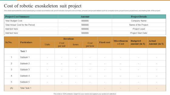 Integrating Robotic Exoskeleton Cost Of Robotic Exoskeleton Suit Project Structure PDF