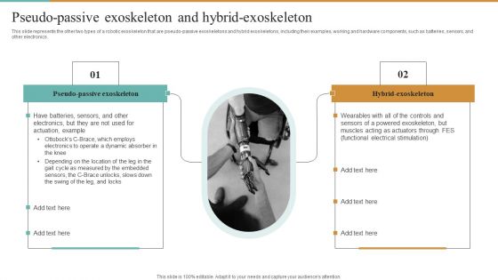 Integrating Robotic Exoskeleton Pseudo Passive Exoskeleton And Hybrid Exoskeleton Themes PDF
