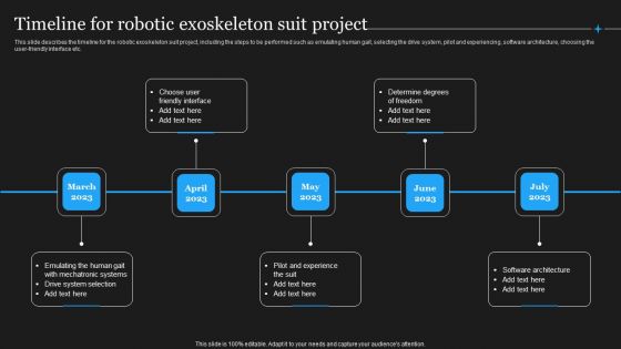 Integrating Robotic Exoskeleton Timeline For Robotic Exoskeleton Suit Project Template PDF Integrating Robotic Exoskeleton Timeline For Robotic Exoskeleton Suit Project Template PDF