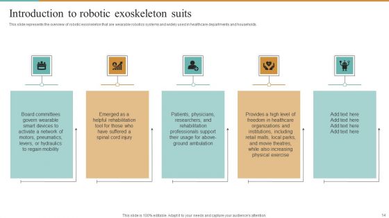 Integrating Robotic Exoskeleton To Improve Operational Efficiency Ppt PowerPoint Presentation Complete Deck With Slides