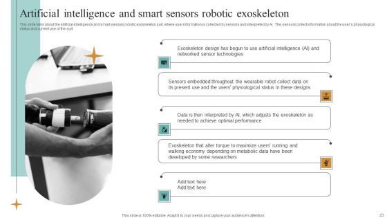 Integrating Robotic Exoskeleton To Improve Operational Efficiency Ppt PowerPoint Presentation Complete Deck With Slides