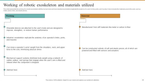 Integrating Robotic Exoskeleton To Improve Operational Efficiency Ppt PowerPoint Presentation Complete Deck With Slides