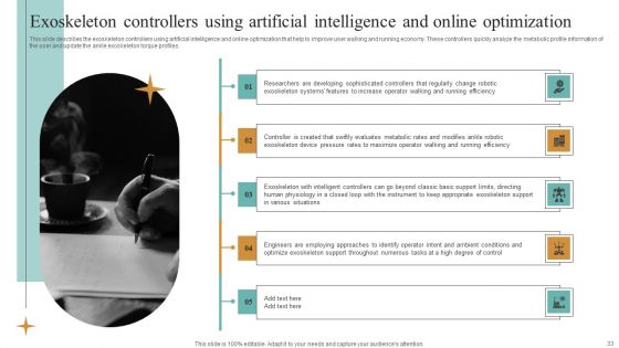 Integrating Robotic Exoskeleton To Improve Operational Efficiency Ppt PowerPoint Presentation Complete Deck With Slides