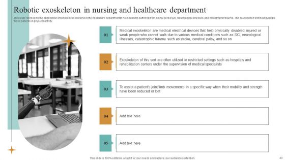Integrating Robotic Exoskeleton To Improve Operational Efficiency Ppt PowerPoint Presentation Complete Deck With Slides