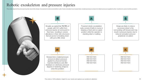 Integrating Robotic Exoskeleton To Improve Operational Efficiency Ppt PowerPoint Presentation Complete Deck With Slides
