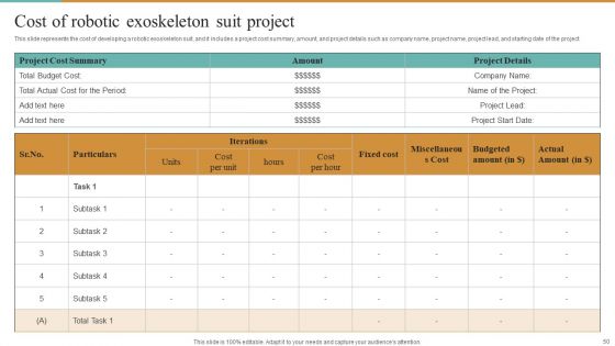 Integrating Robotic Exoskeleton To Improve Operational Efficiency Ppt PowerPoint Presentation Complete Deck With Slides