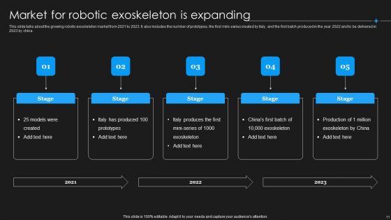 Integrating Robotic Exoskeleton To Reduce Complexity Ppt PowerPoint Presentation Complete Deck With Slides
